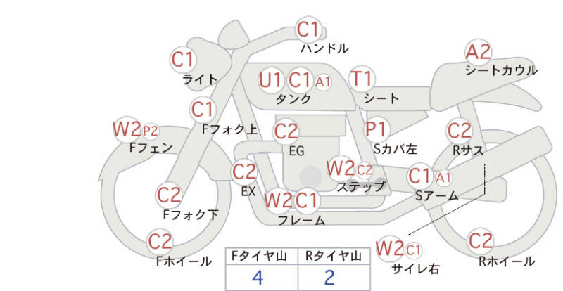 Карта повреждений