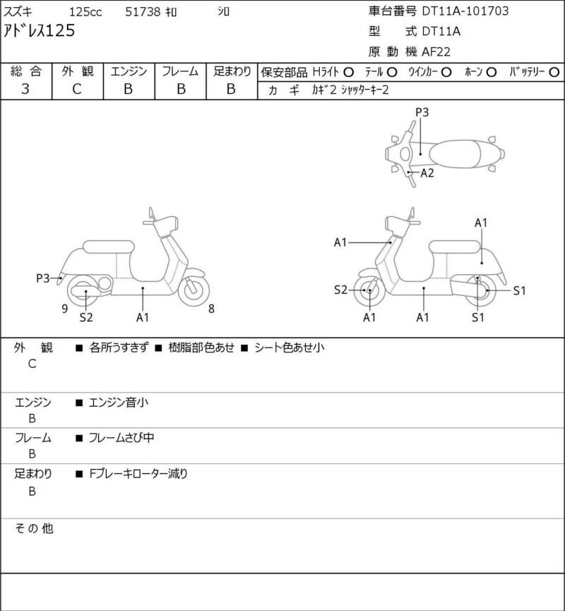 Карта повреждений
