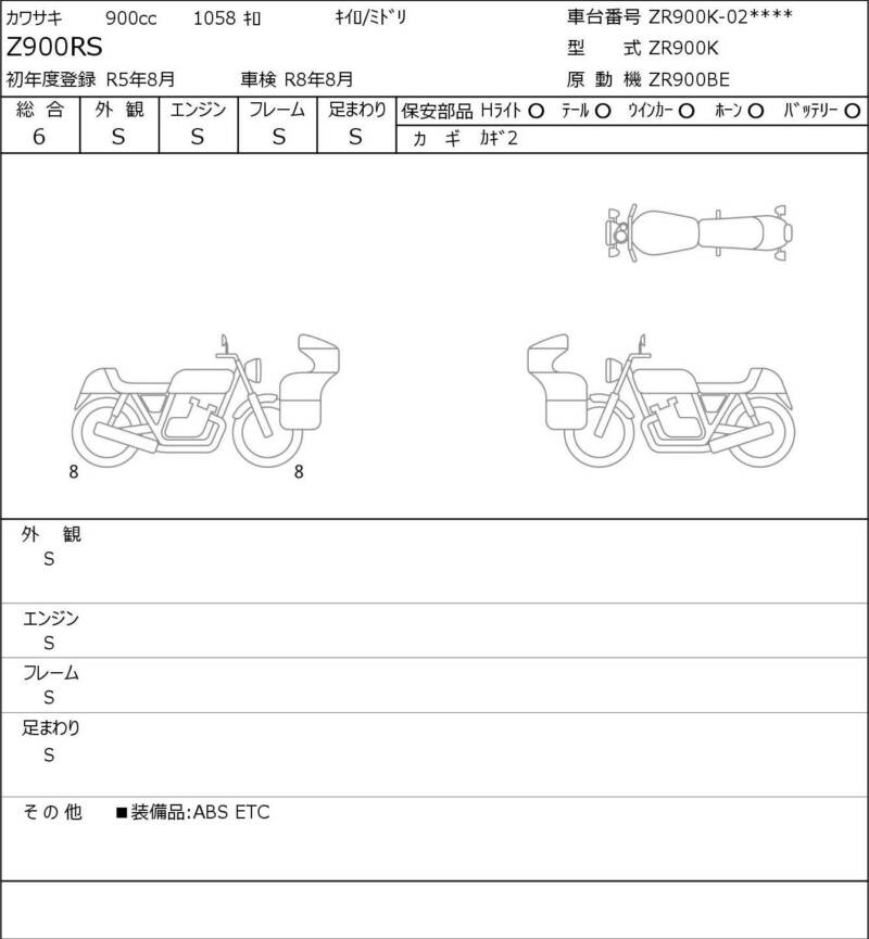 Карта повреждений
