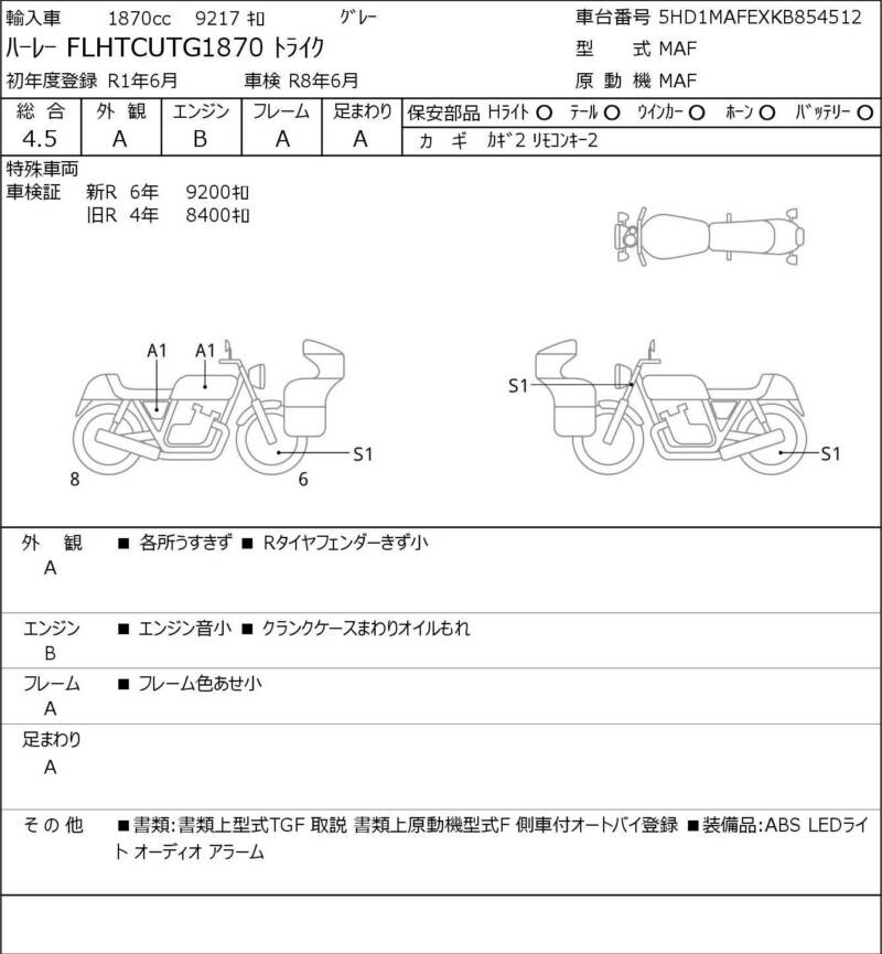 Карта повреждений