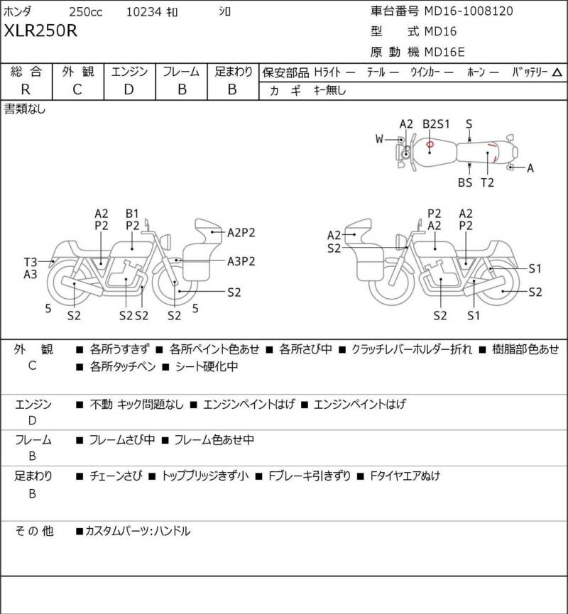 Карта повреждений