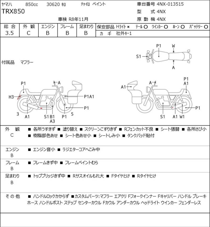 Карта повреждений