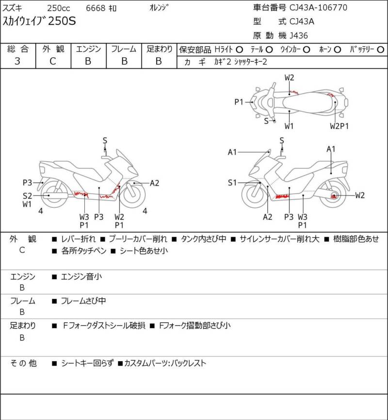 Карта повреждений