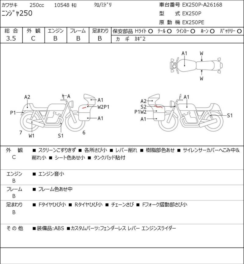 Карта повреждений