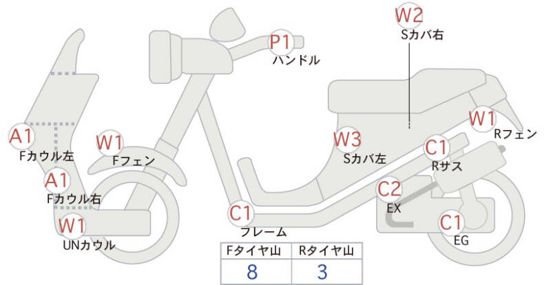 Карта повреждений