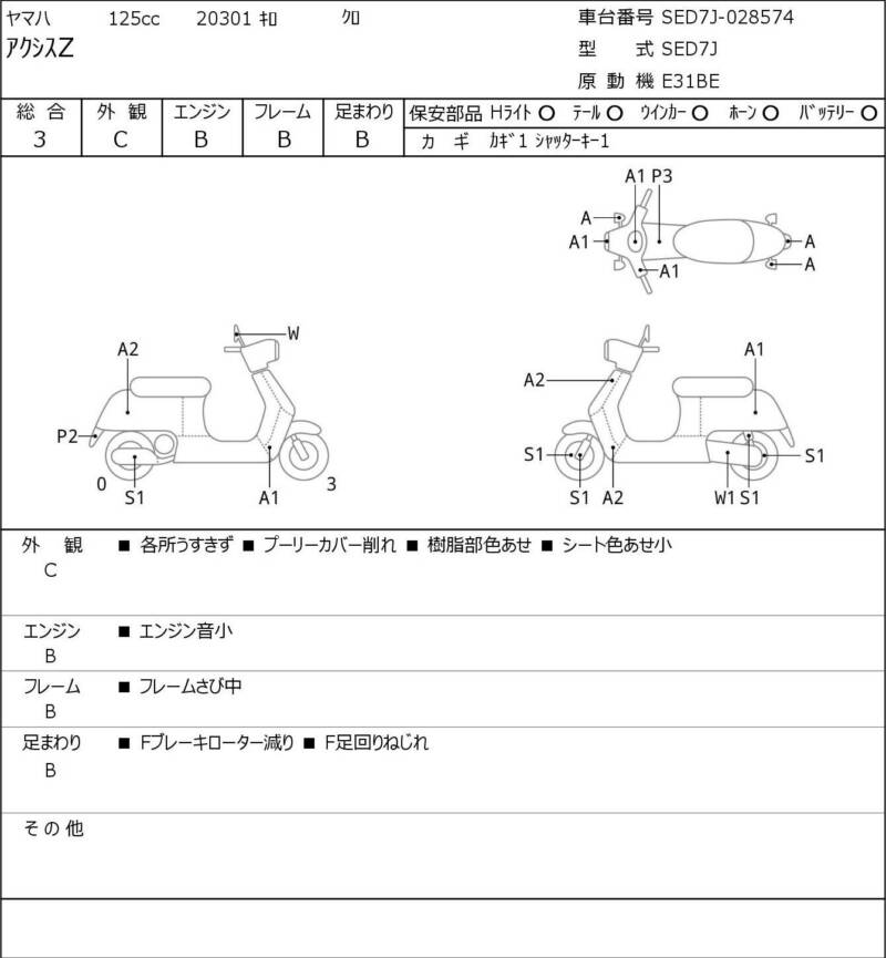 Карта повреждений