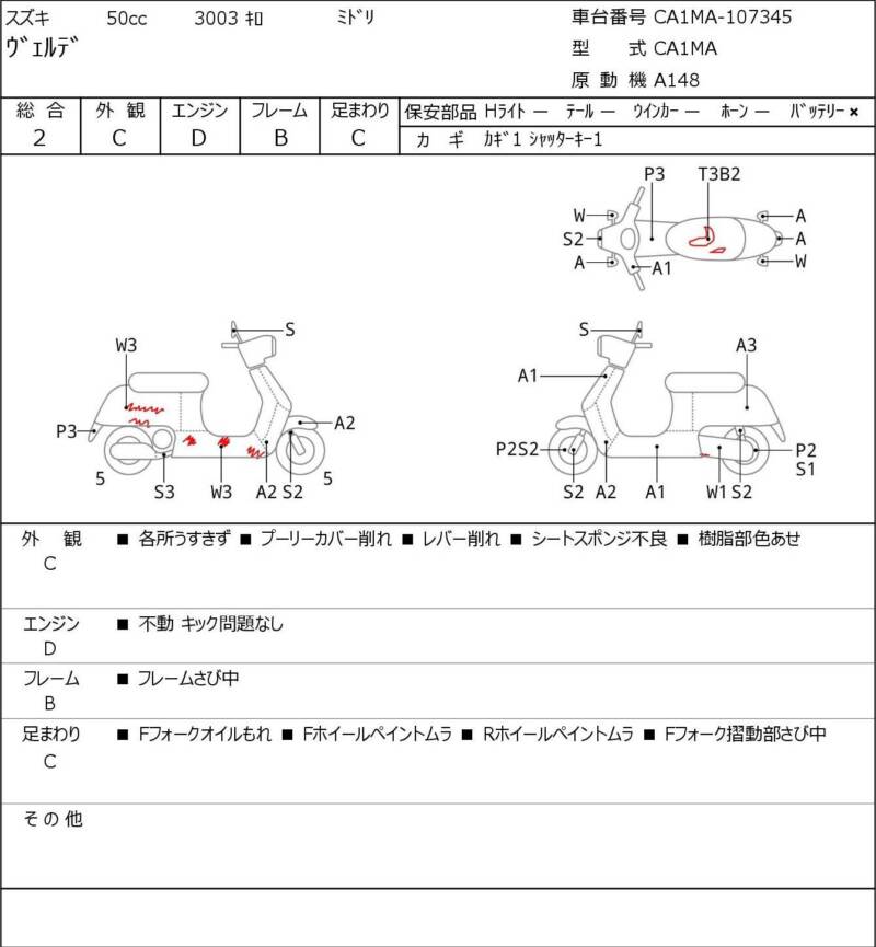 Карта повреждений