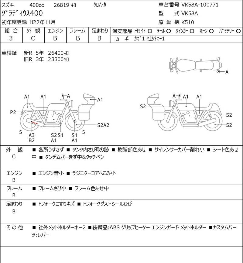 Карта повреждений