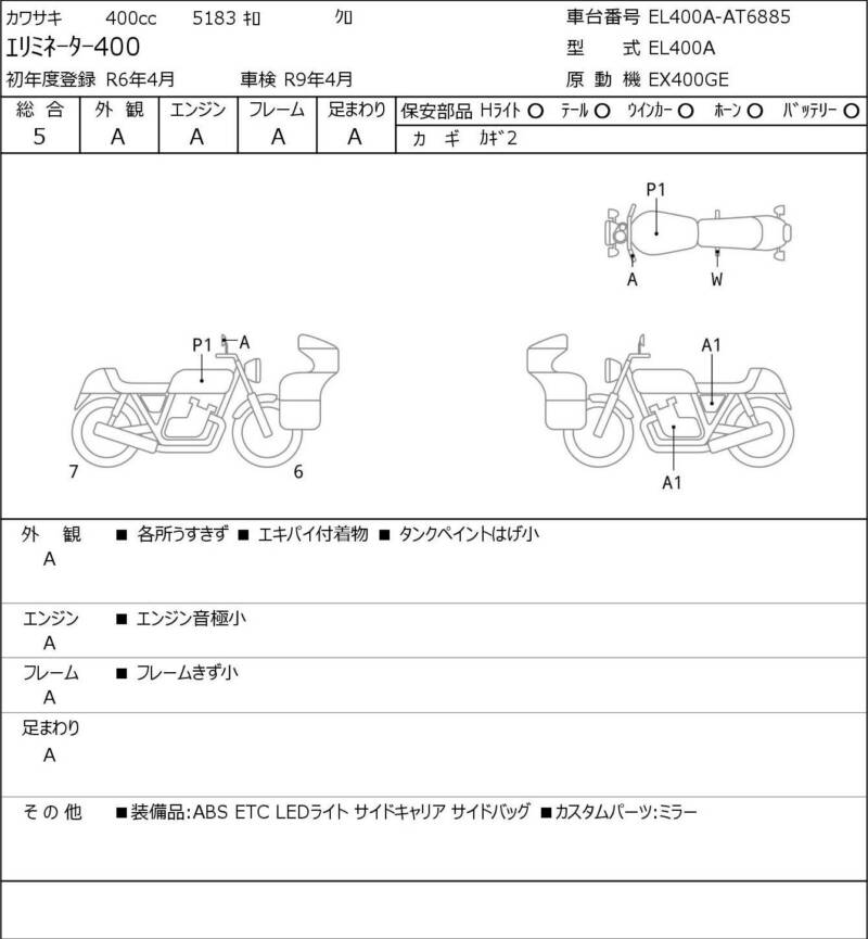 Карта повреждений