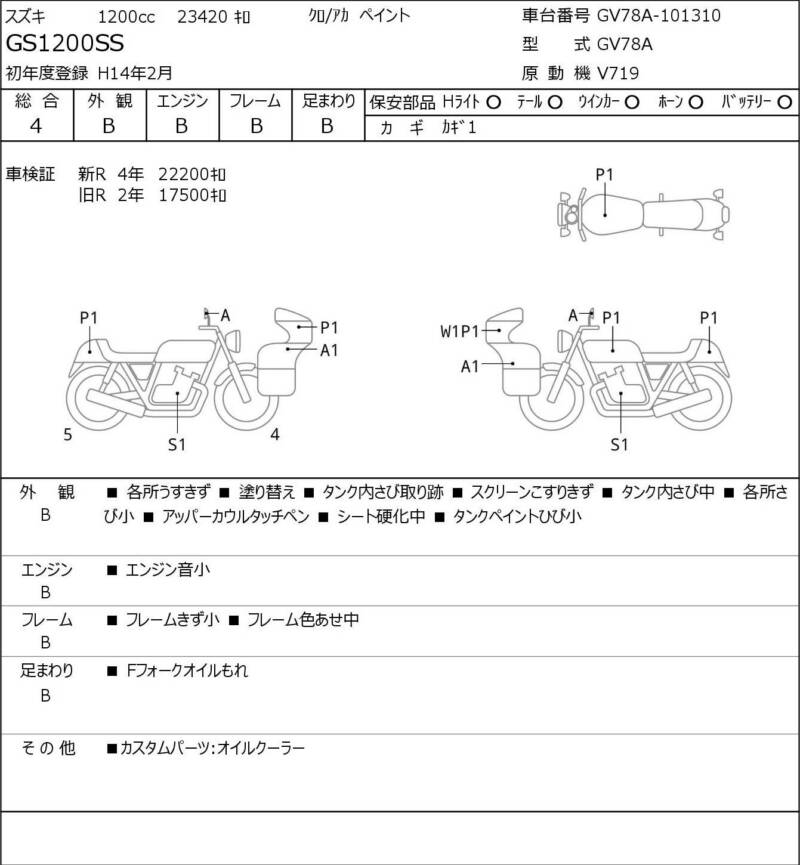 Карта повреждений