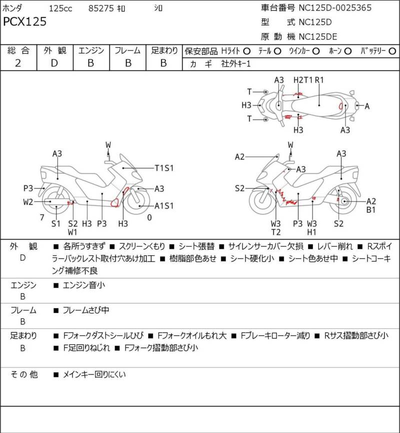 Карта повреждений