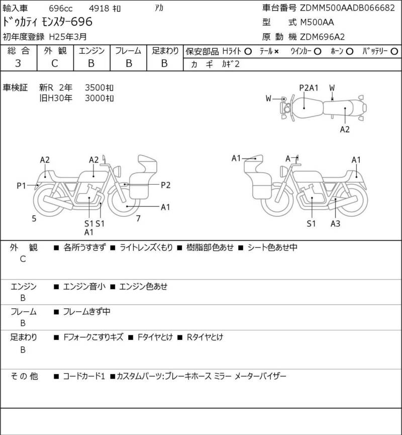 Карта повреждений