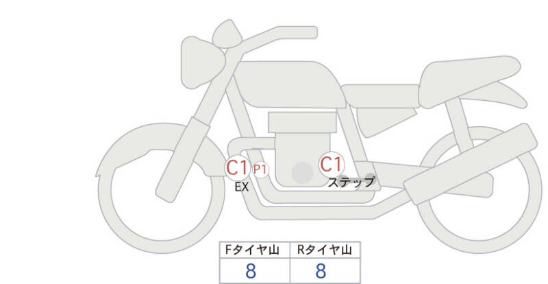 Карта повреждений
