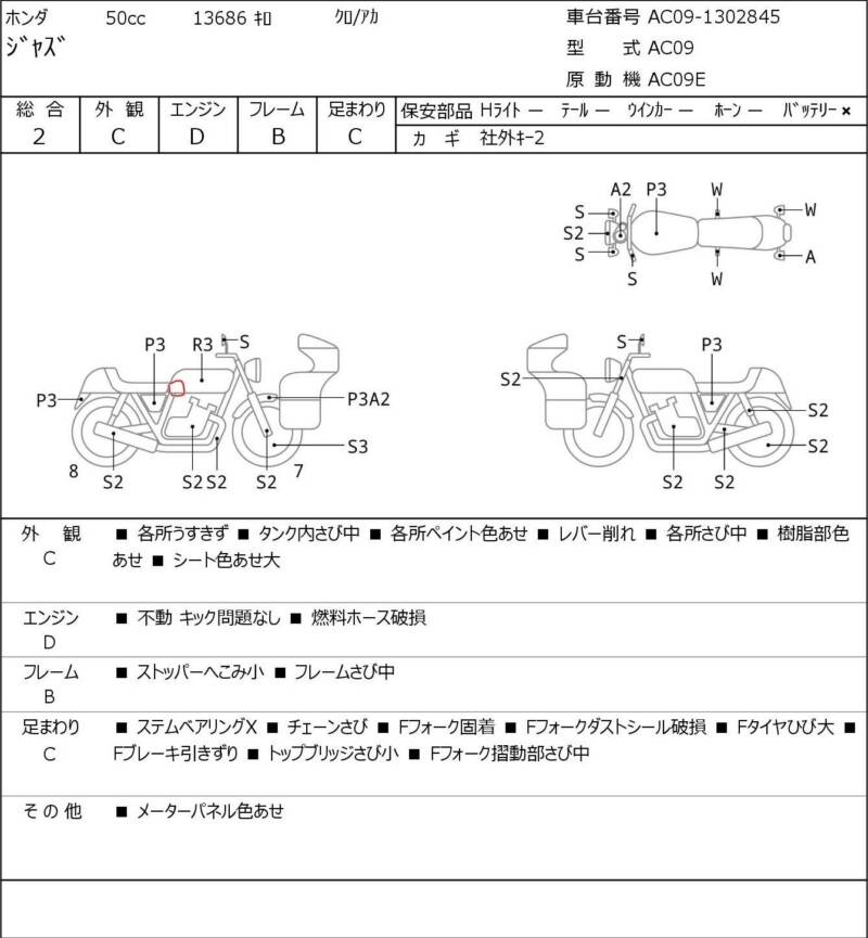 Карта повреждений