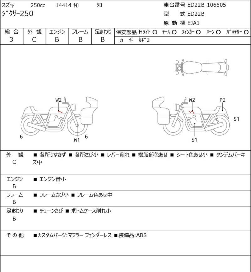 Карта повреждений