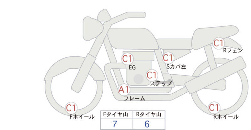 Карта повреждений