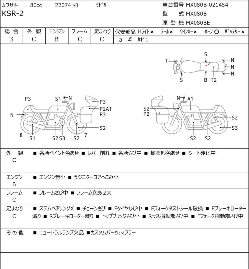 Карта повреждений