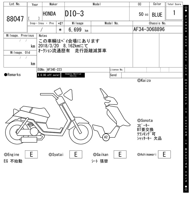 Карта повреждений