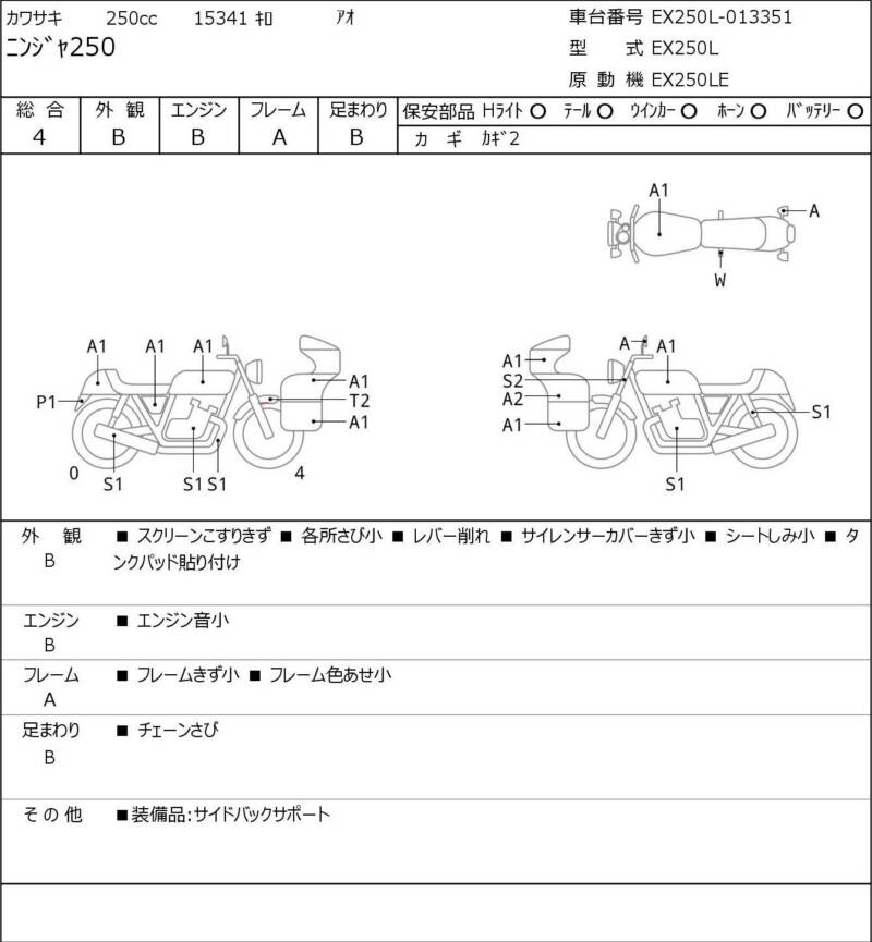 Карта повреждений