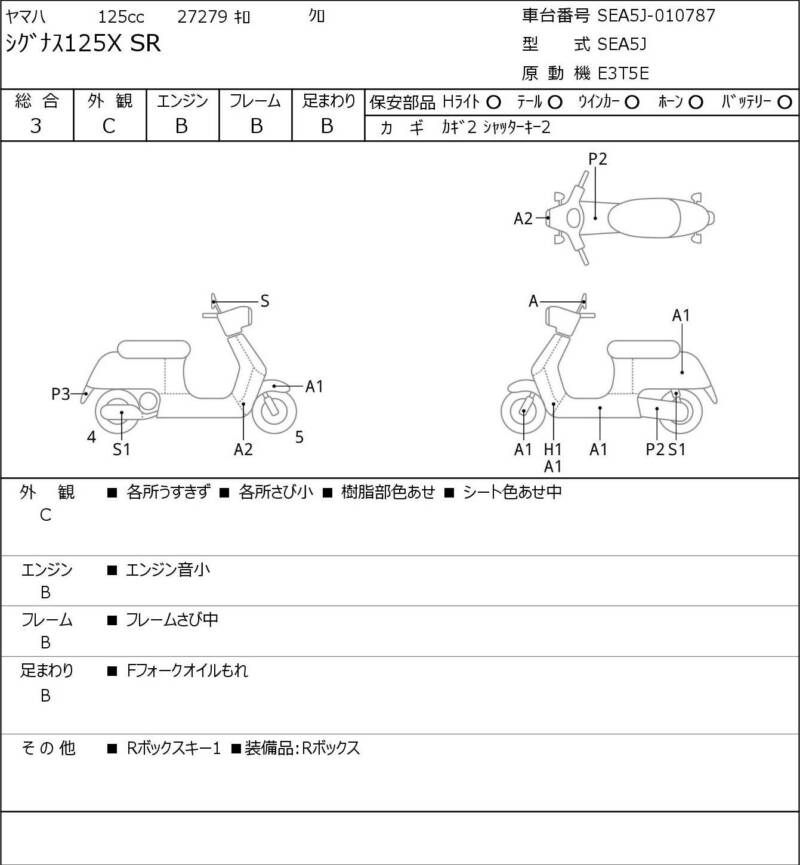 Карта повреждений