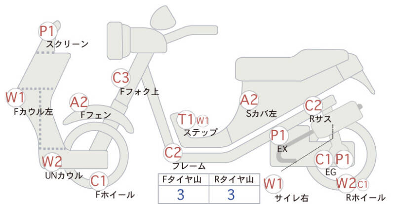 Карта повреждений