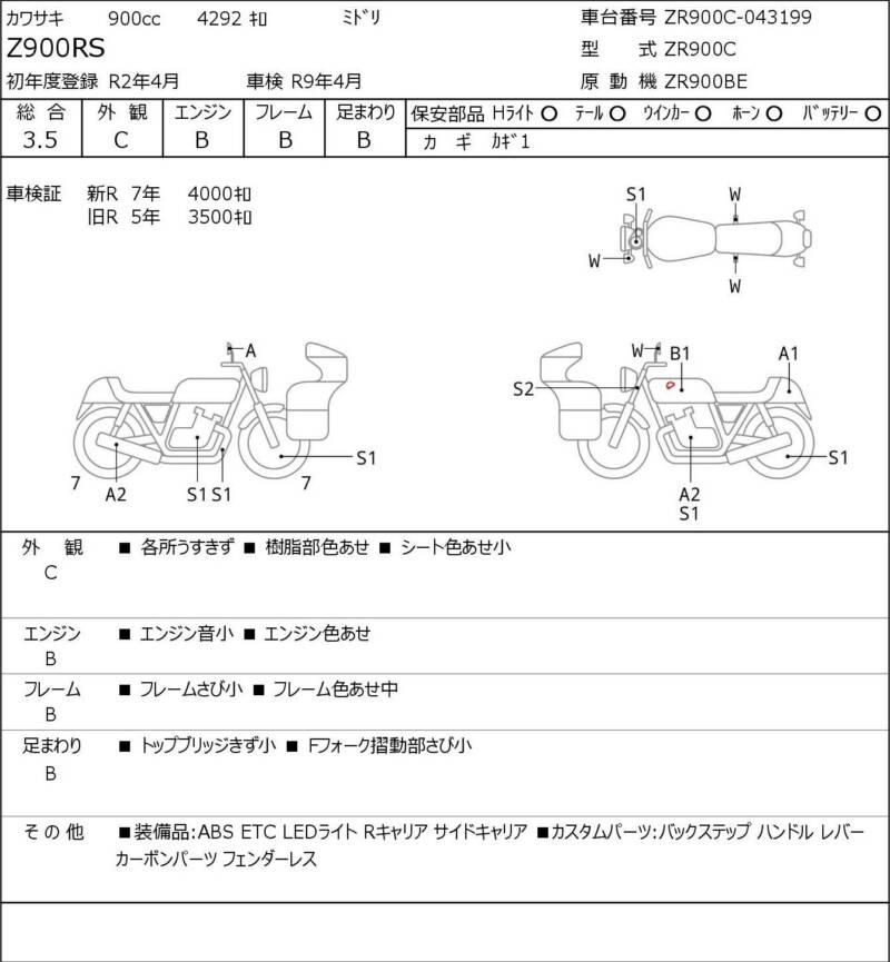 Карта повреждений