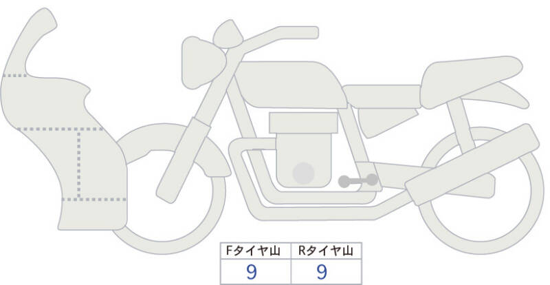 Карта повреждений