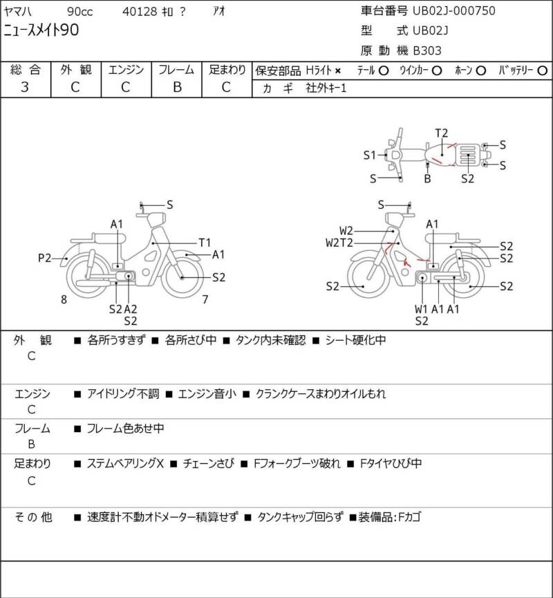 Карта повреждений