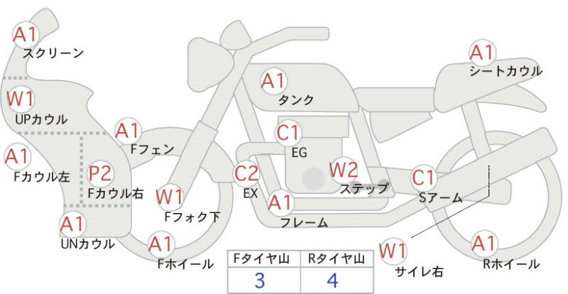 Карта повреждений