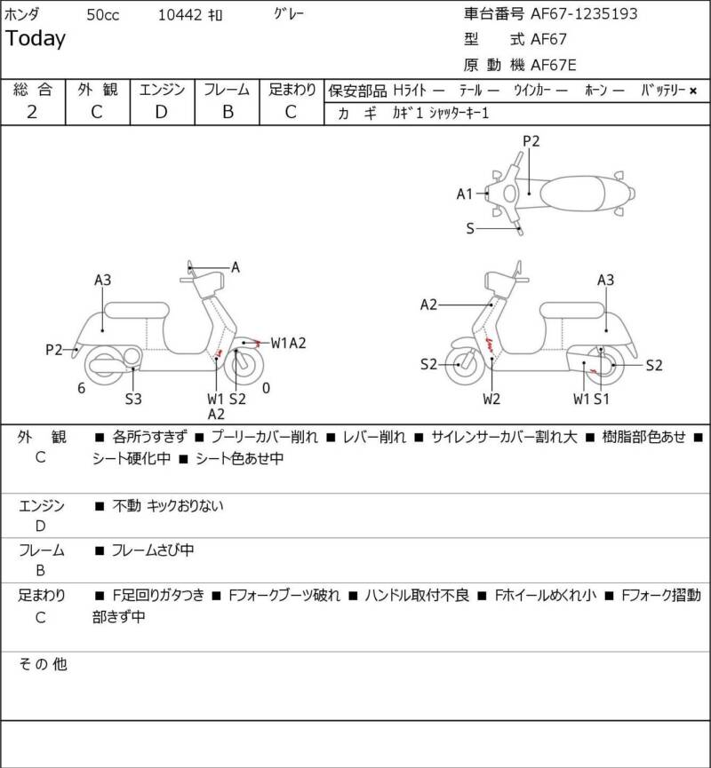 Карта повреждений