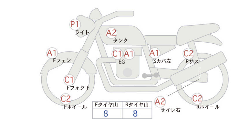 Карта повреждений