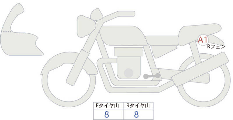 Карта повреждений