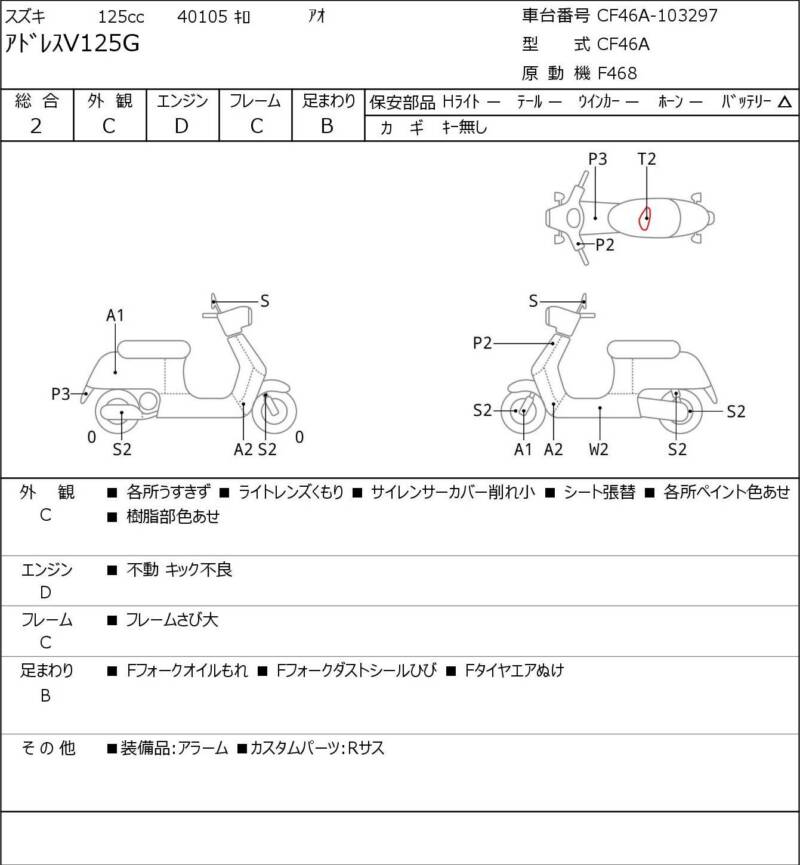 Карта повреждений