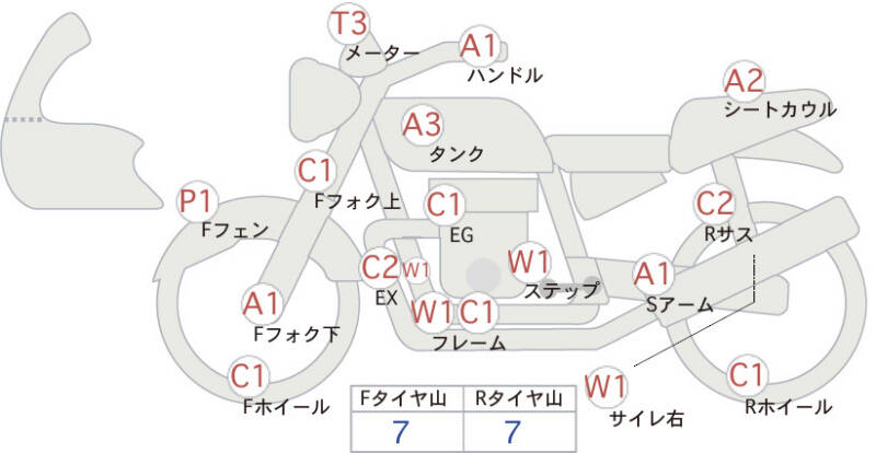 Карта повреждений