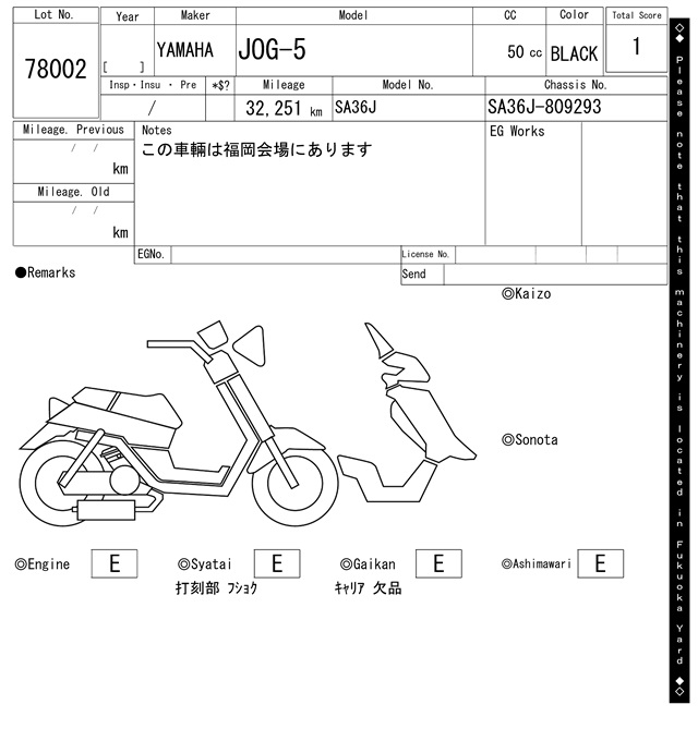 Карта повреждений