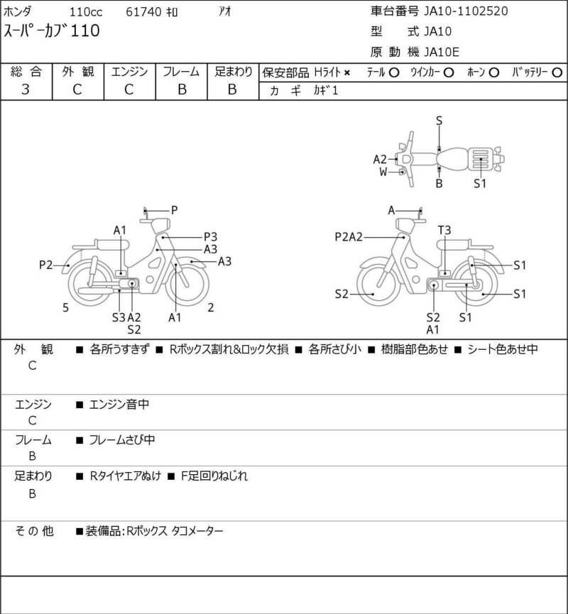 Карта повреждений