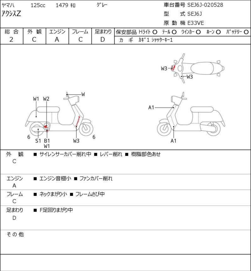 Карта повреждений