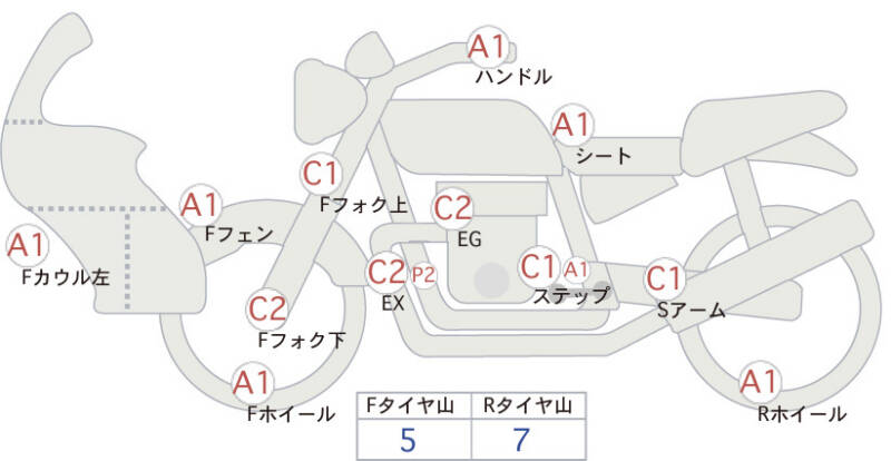 Карта повреждений