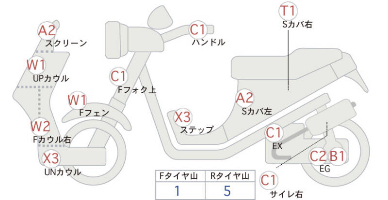 Карта повреждений