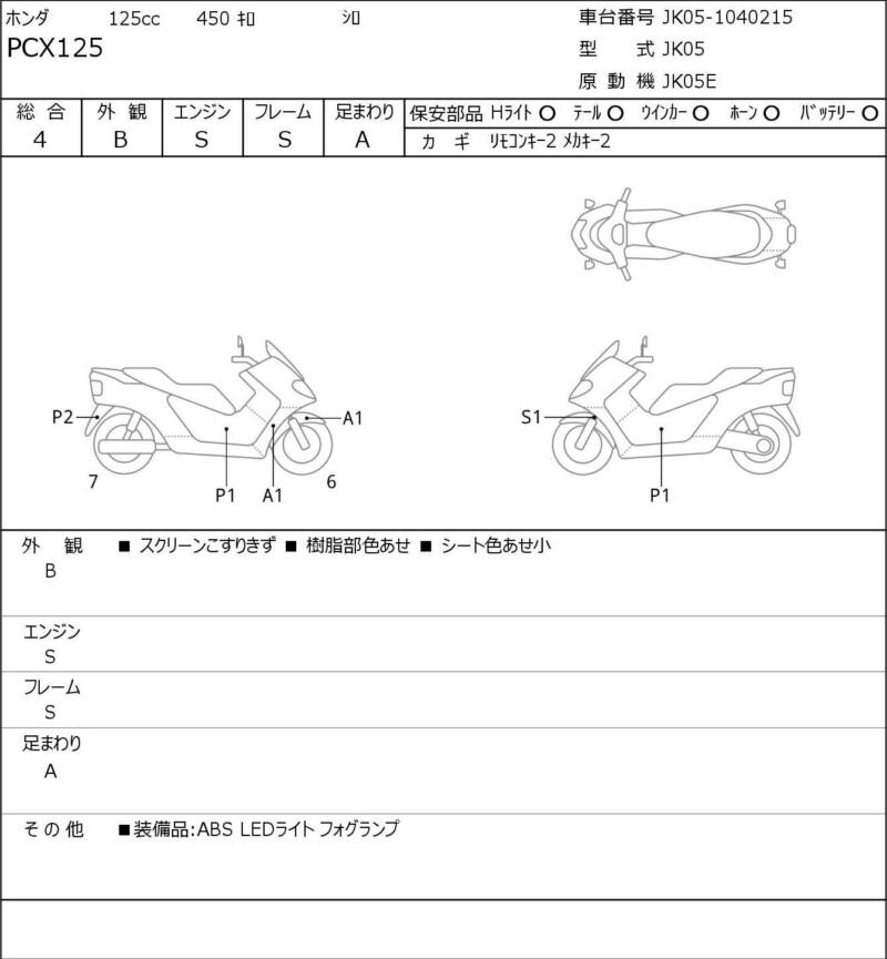 Карта повреждений