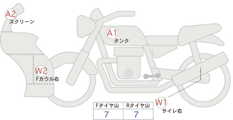 Карта повреждений