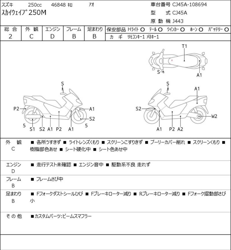 Карта повреждений