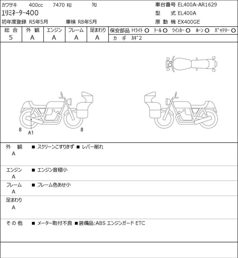 Карта повреждений