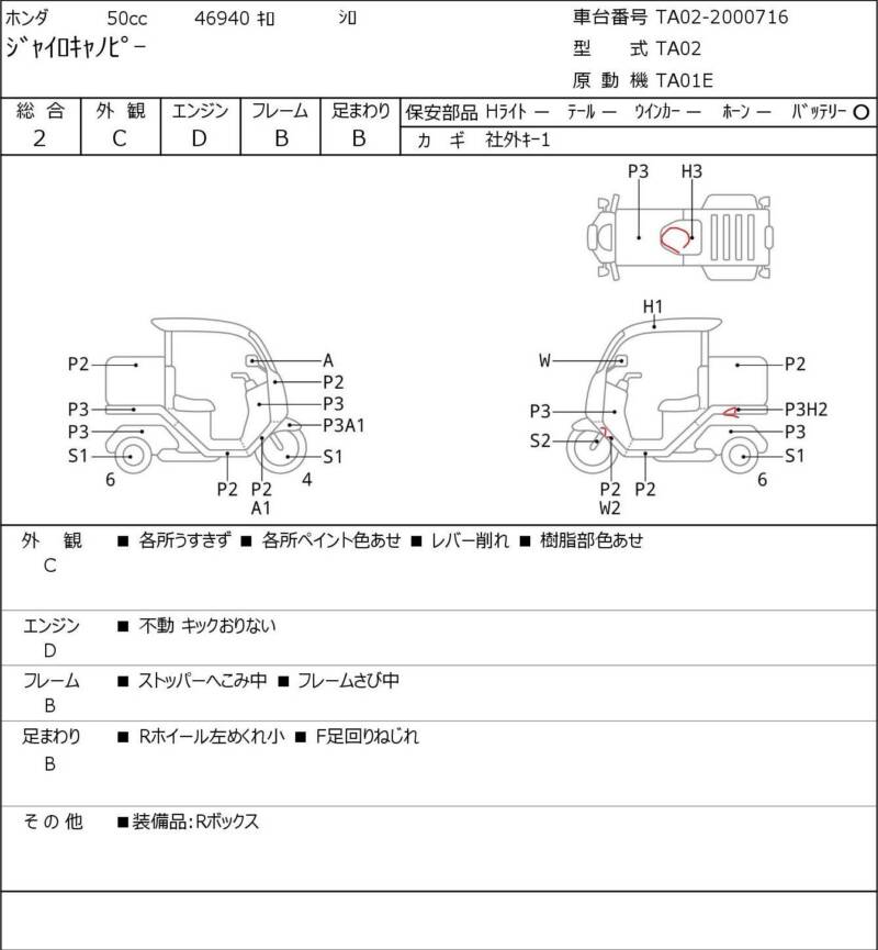 Карта повреждений