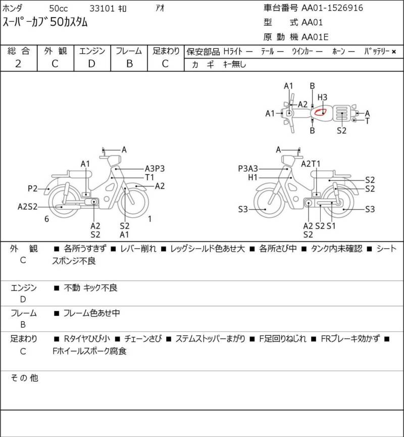Карта повреждений