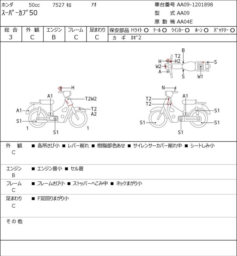 Карта повреждений