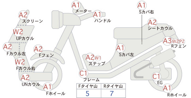 Карта повреждений