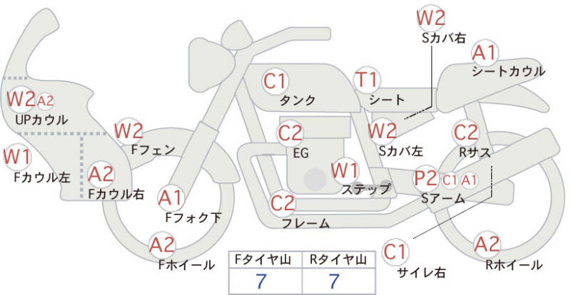 Карта повреждений