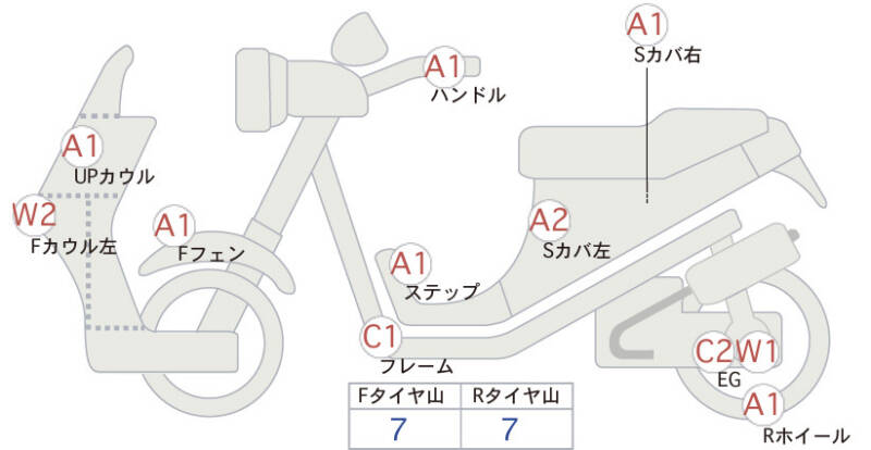 Карта повреждений