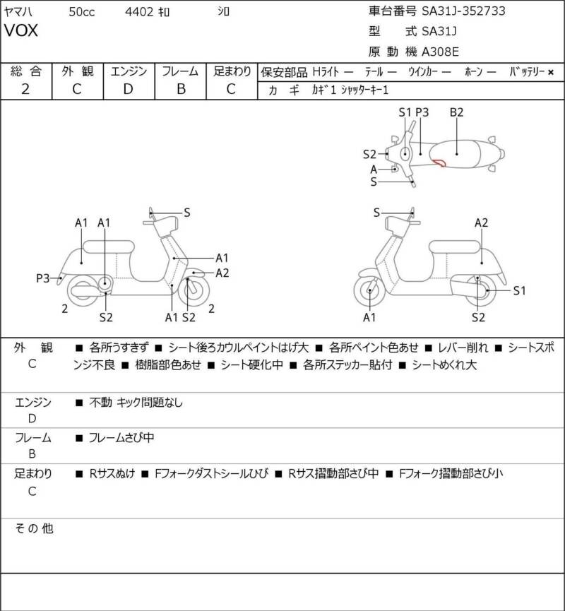 Карта повреждений